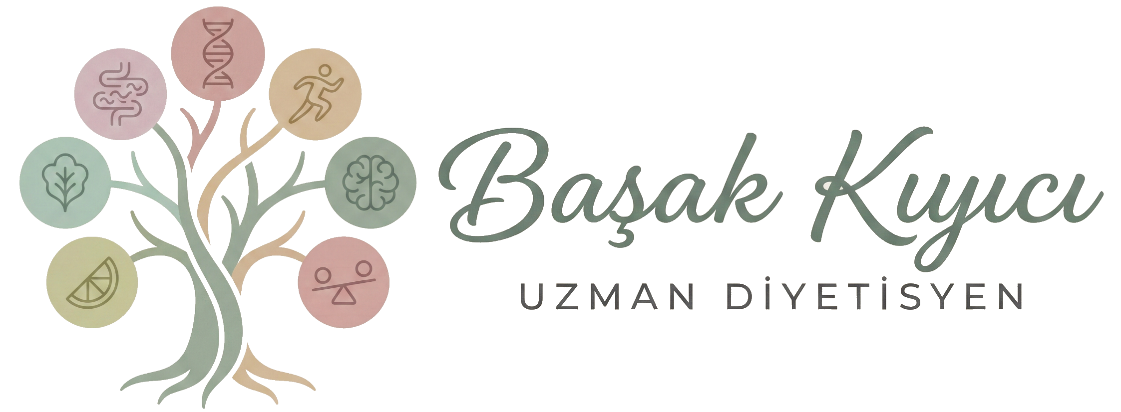 Başak Kıyıcı